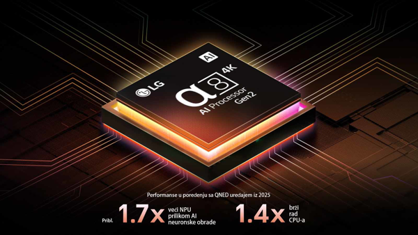 LG 75QNED86A3A QNED mini LED TV