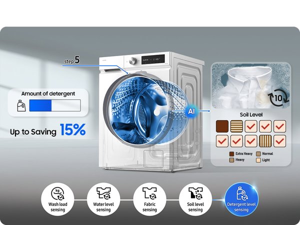 Samsung WD11DB7B85GWU4 kombinovana veš mašina