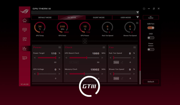 ASUS TUF Gaming Radeon RX 9070 XT 16GB GDDR6 OC Edition grafička kartica