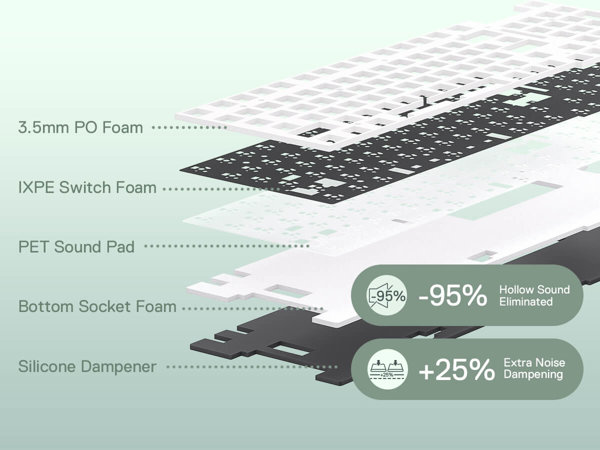 Redragon Wyvern Pro K761-WB gaming tastatura